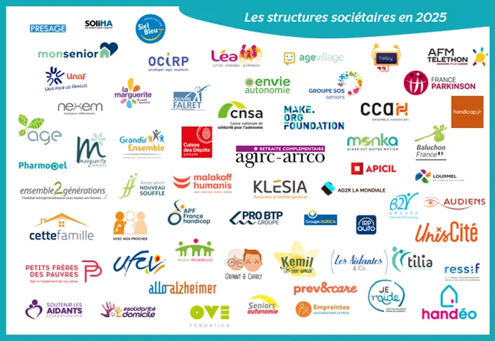 Logos des partenaires de Ma Boussole Aidants